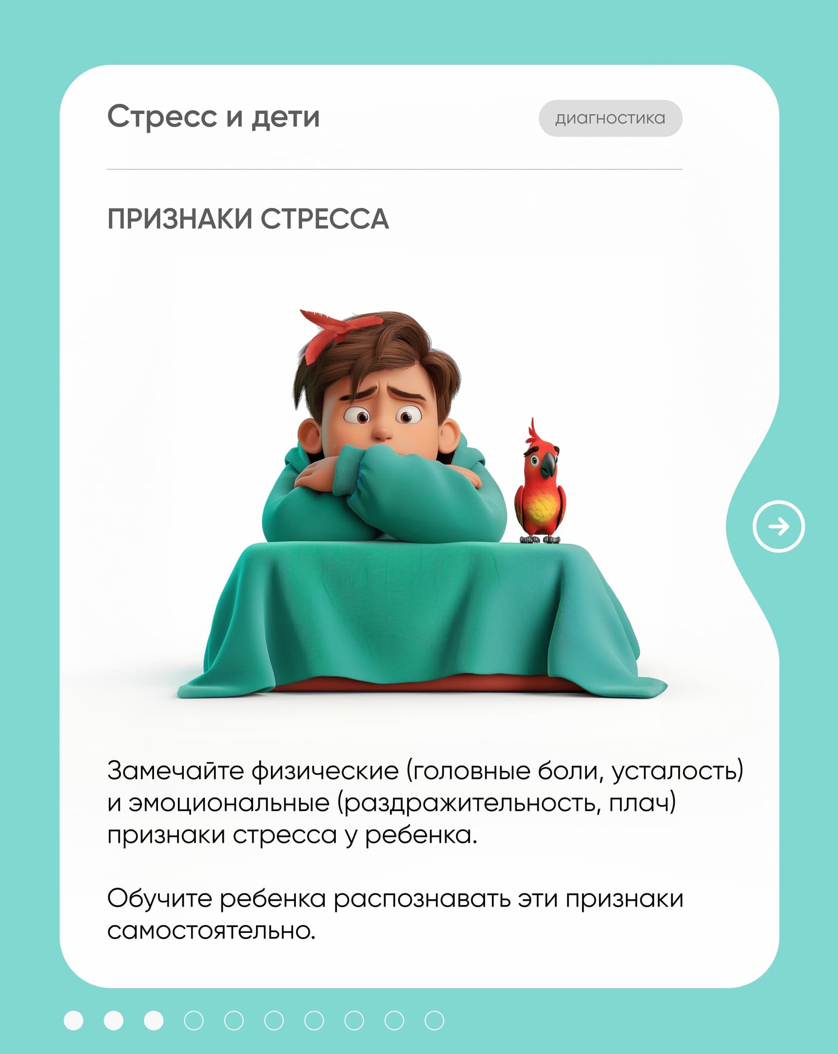 Карточка 3: примеры ситуаций, которые вызывают напряжение